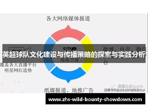 英超球队文化建设与传播策略的探索与实践分析