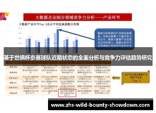 基于世俱杯参赛球队近期状态的全面分析与竞争力评估趋势研究