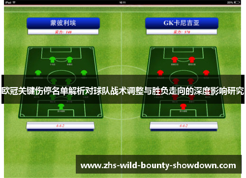 欧冠关键伤停名单解析对球队战术调整与胜负走向的深度影响研究