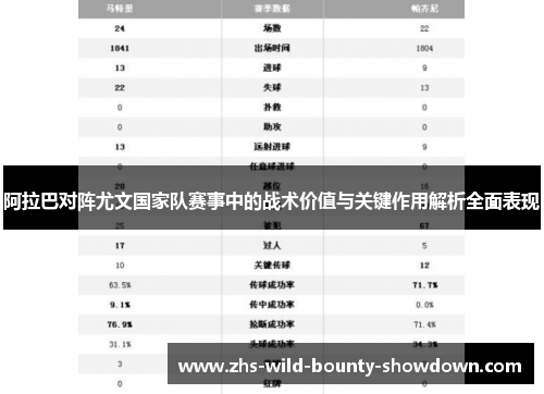 阿拉巴对阵尤文国家队赛事中的战术价值与关键作用解析全面表现 阿拉巴对阵尤文国家队赛事中的战术价值与关键作用解析全面表现