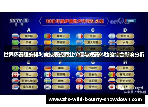 世界杯赛程安排对竞技表现商业价值与观赛体验的综合影响分析
