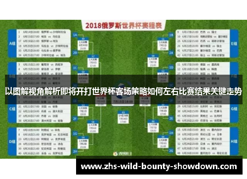 以图解视角解析即将开打世界杯客场策略如何左右比赛结果关键走势