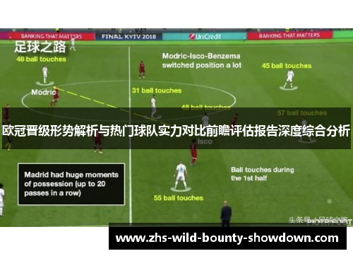 欧冠晋级形势解析与热门球队实力对比前瞻评估报告深度综合分析